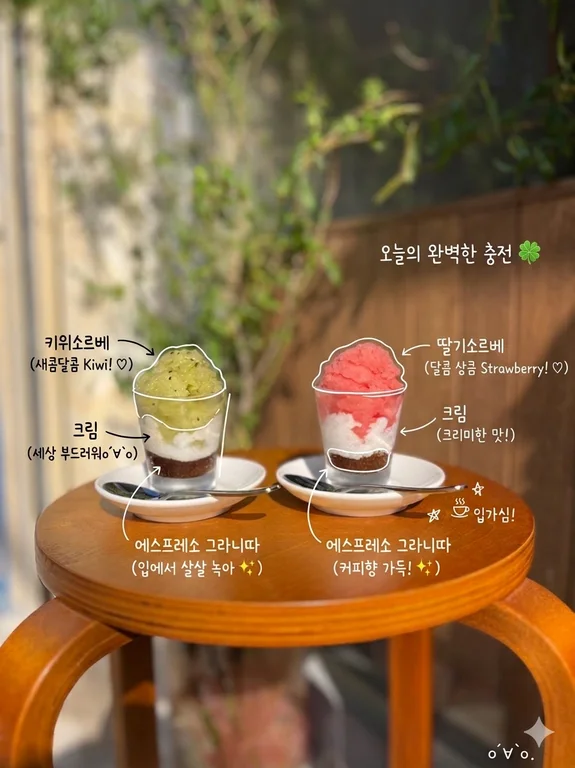 온 더 로스트