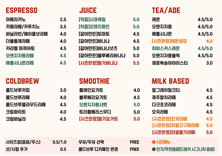 드링커 서초점