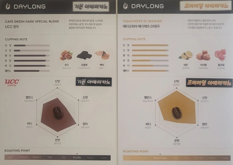 데이롱카페 부천괴안점