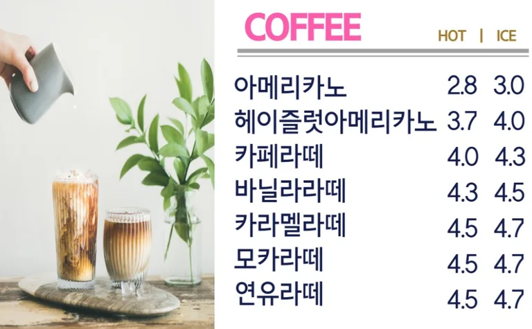 119카페
