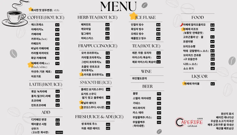 아페레