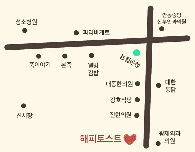 해피토스트