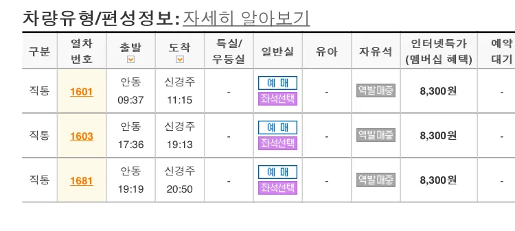 할매네 점빵
