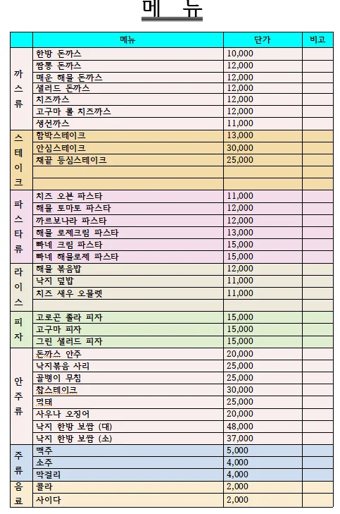 칸타타카페다