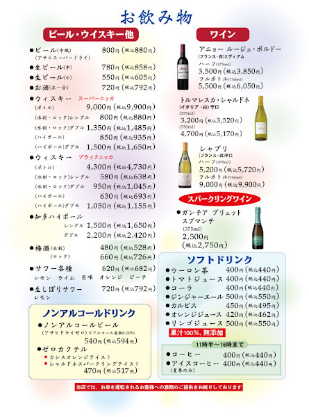 Sushi Honke Kanayama Branch 5
