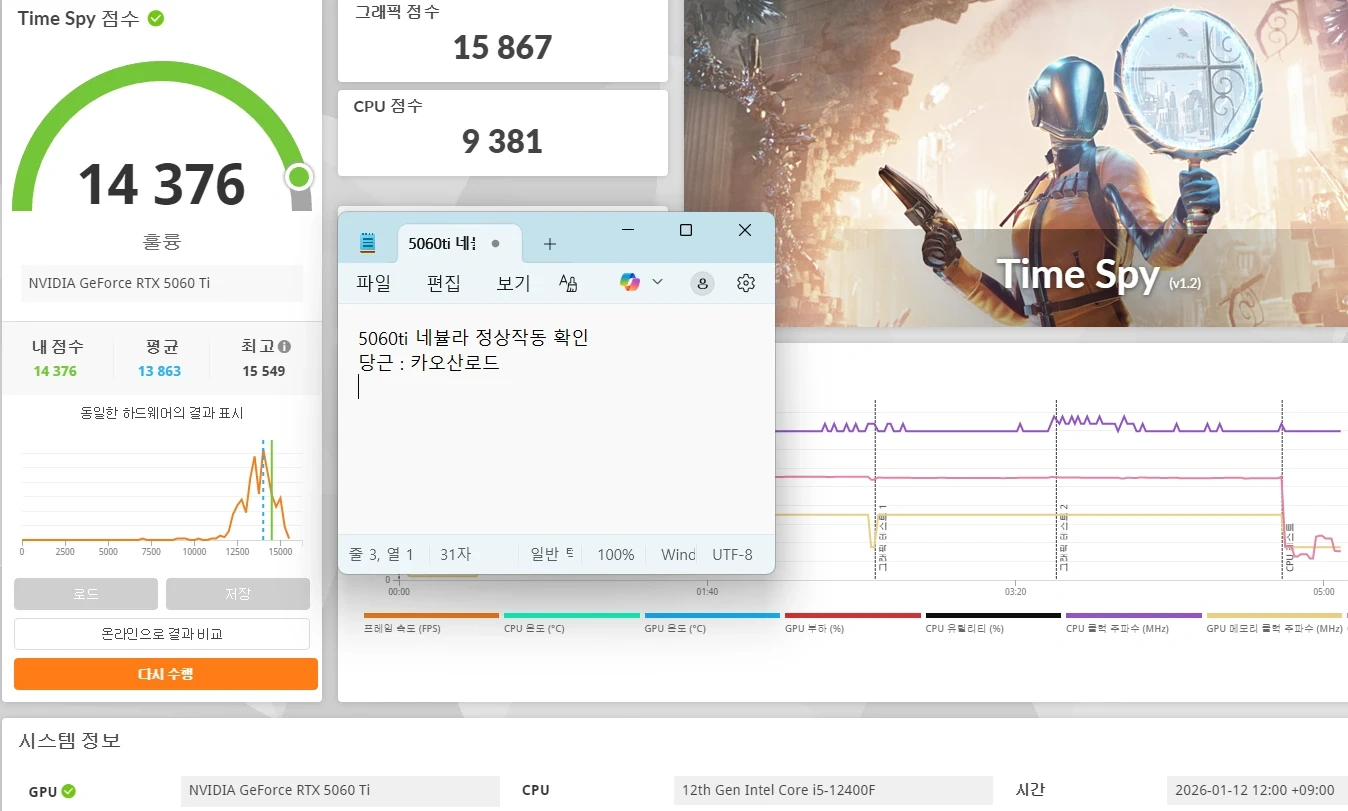 만리 네뷸라 5060Ti 8GB (구매 25년 11월)