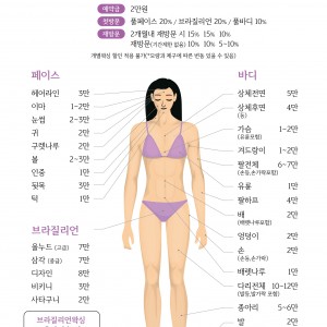 왁싱 또는 태닝체험 — [부산-경남 ] 레나왁싱&태닝 [50,000원 상당] 왁싱 또는 태닝체험