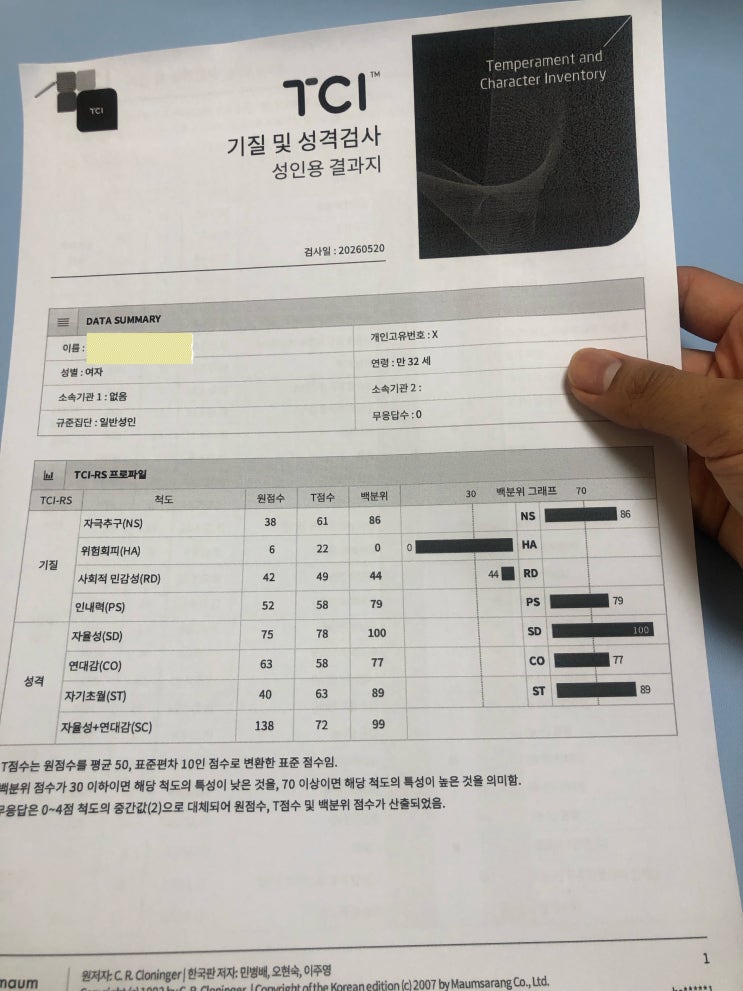 마음벗심리상담센터 — [부산] 마음벗심리상담센터