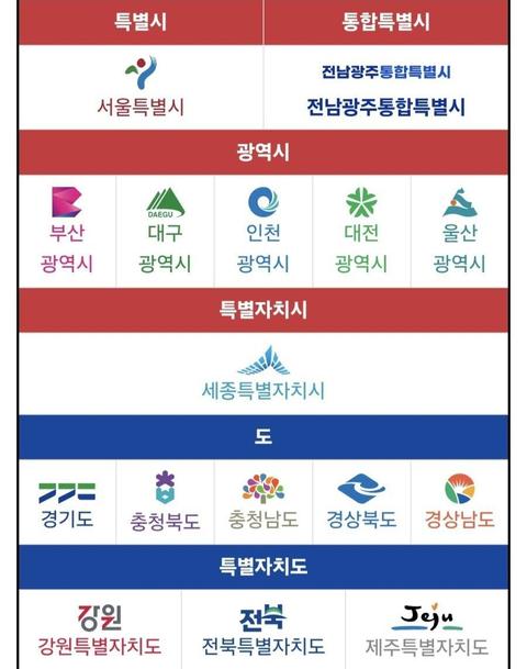 아파트 이름 같아지는 지역 명칭