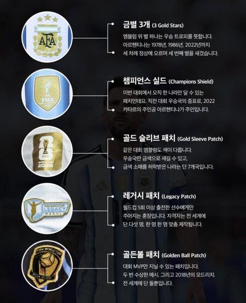 메시라서 가능한 유니폼 ㄷㄷ