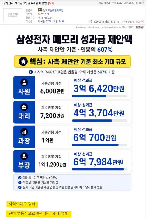 삼성전자 성과급 성지 순례 글