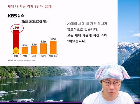 슈카월드) 역대급으로 암울한 20대