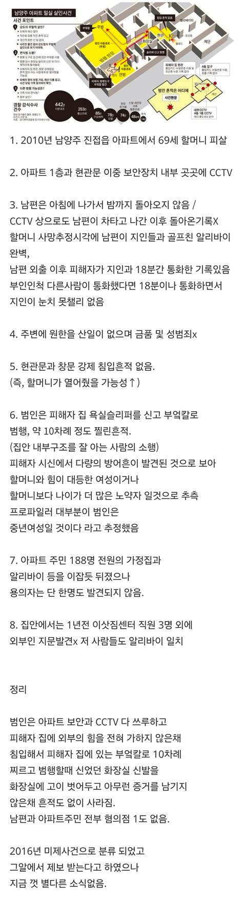 우리나라 미제 사건중 가장 용의자를 모르겠는 사건