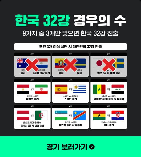 [계층]월드컵 빙고 근황