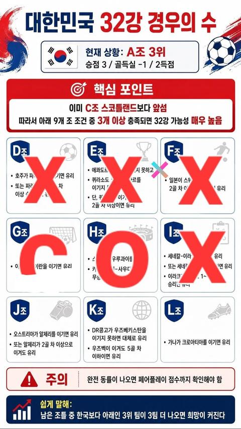 [기타]이집트 골!! 이란pk 실축