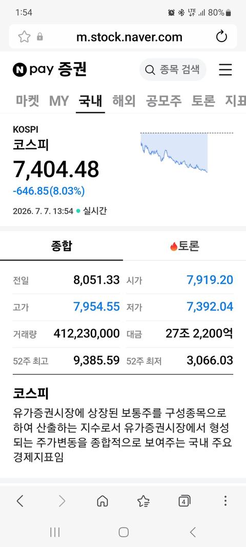 [기타]단일 레버리지 그냥 놔둘건가?