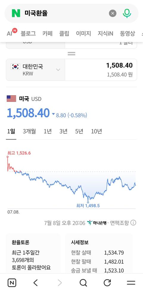 [이슈]알수없는 경제 세계