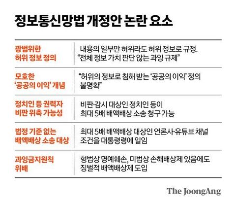 7월 7일부터 인터넷에 글올릴때 조심해야하는 이유.jpg