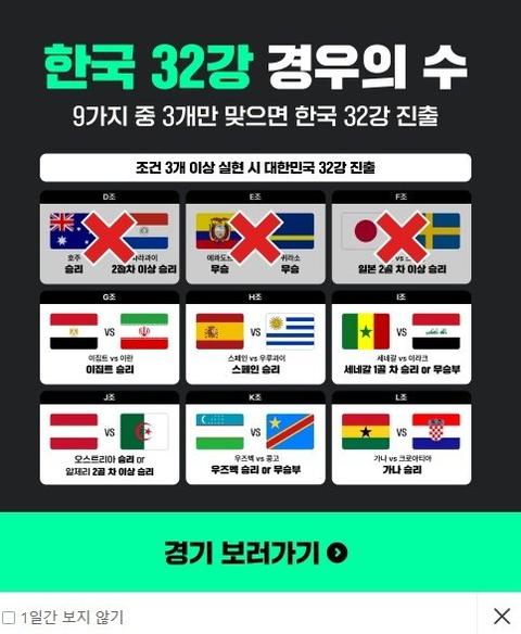 산술적 32강진출확률은 정확히 50프로네요jpg