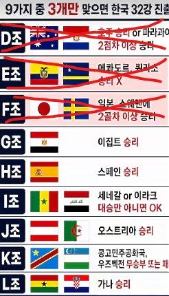 오늘 최소 2개는 만족 시켜야 내일 편하게 볼듯