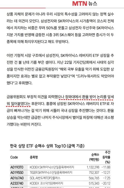 삼닉은 조정구간 들어간듯 보이네요..