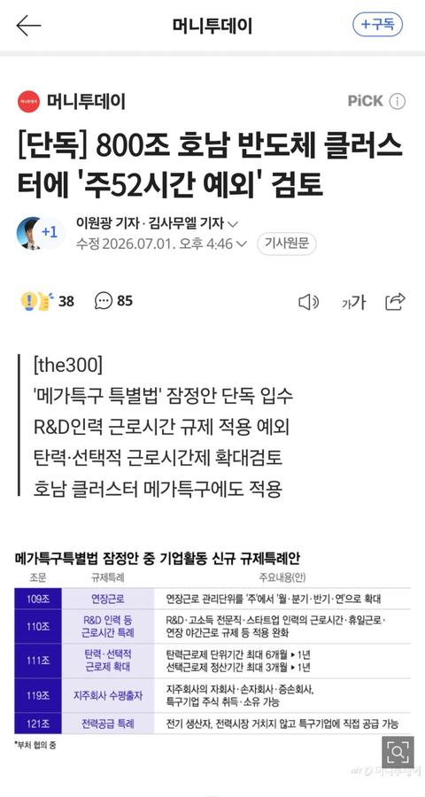 삼성이 호남에 반도체 클러스터 지어서 받는 특혜.jpg