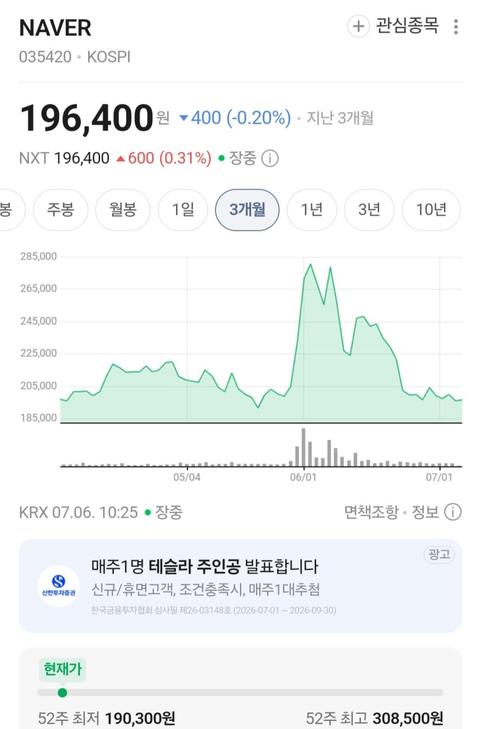 젠슨황의 리딩방 주가조작 네이버 근황