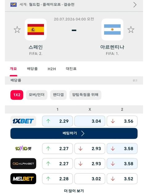 결승전 스페인 VS 아르헨티나 해외배당.jpg