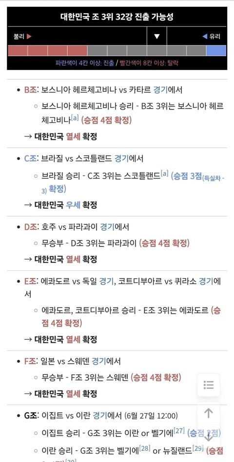 32강 경우의 수 정리 근황.jpg