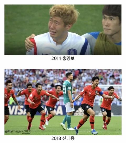 손흥민의 4번의 월드컵 요약