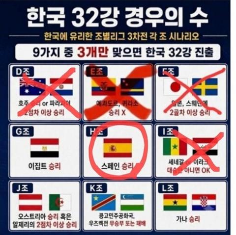 북미월드컵정보)땅명보 '구걸' 빙고 최신 업데이트