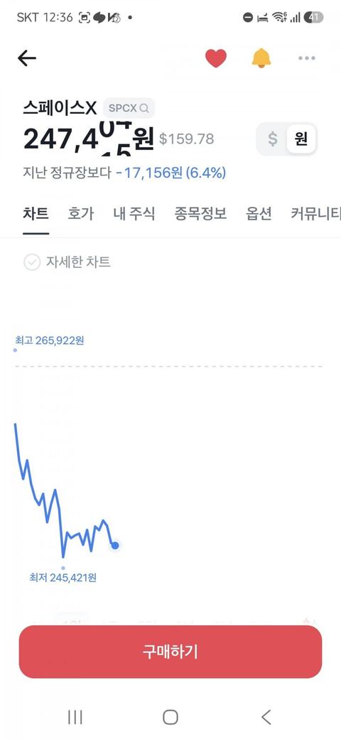 내일 우주테크
