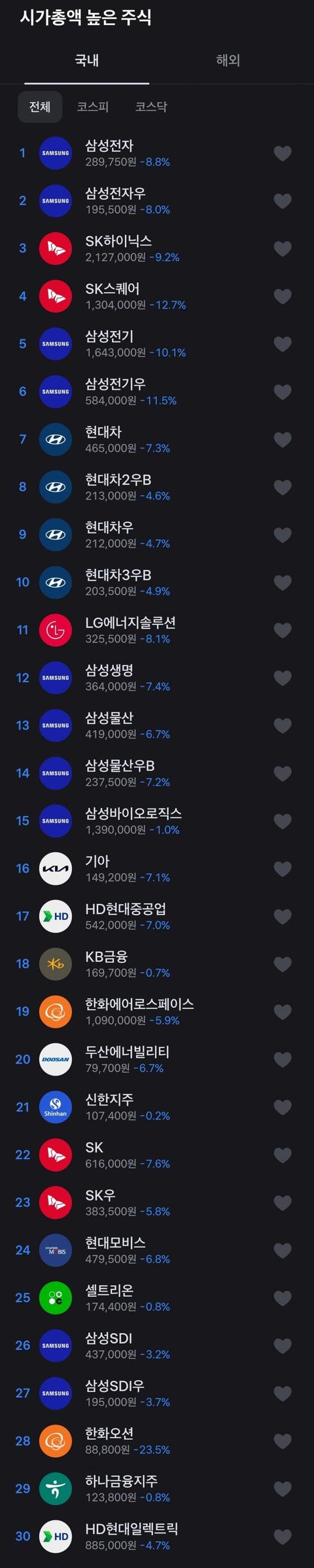 코스피 근황.jpg