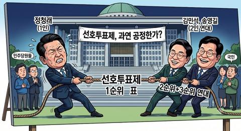 선호투표제 요약.jpg
