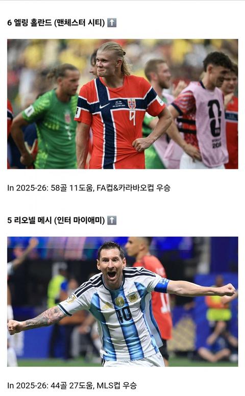 월드컵에서 우승만하면 바로 발롱받는 선수들.jpg