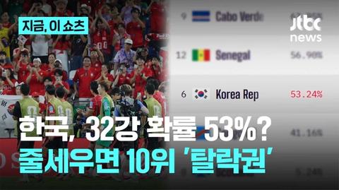 32강 진출 경우의 수 근황(30)
