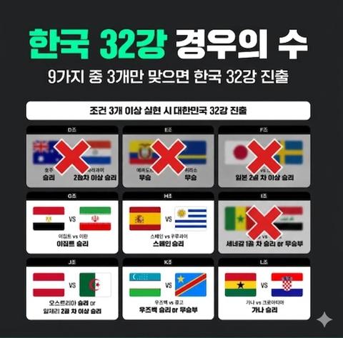지금 명보가 기분나쁘다고 생각하는건 하수임(23)