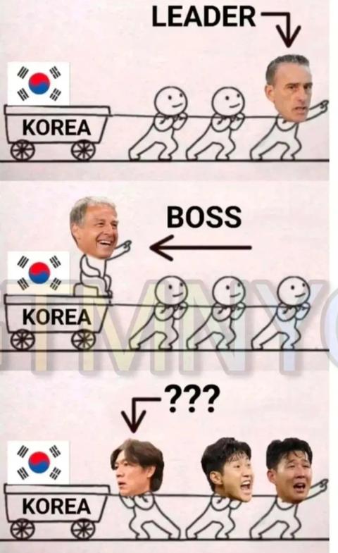 벤투 클린스만 홍명보 비교 짤(24)