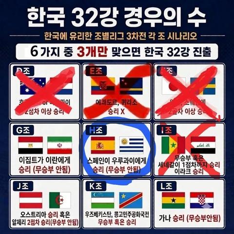 실시간 한국 경우의 수(23)