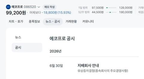 주식) 에코프로 장마감후 유증 발표 ㅋㅋㅋㅋㅋㅋ(24)