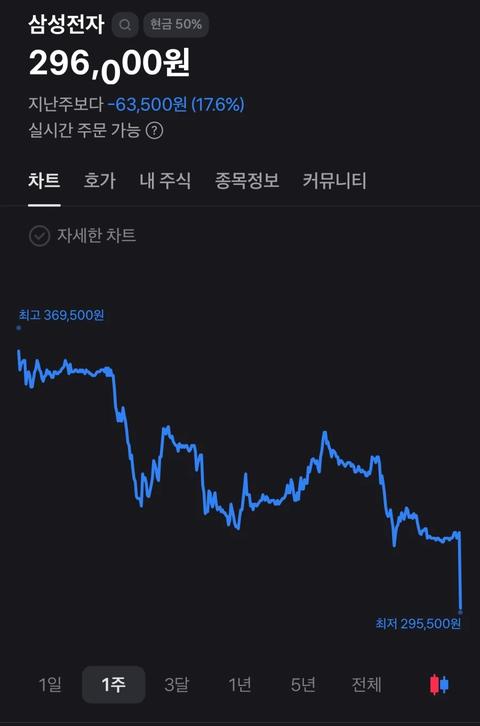 삼성전자 17% 할인 행사 !!(26)