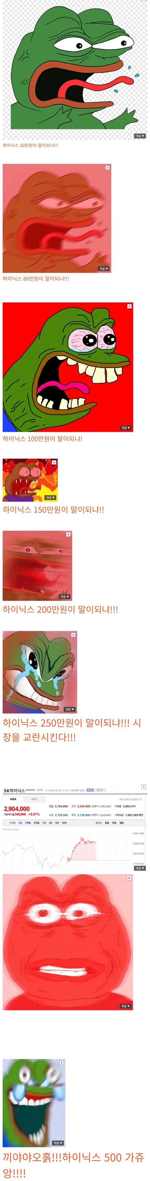 하이닉스)현재 수많은 사람들이 물리게된 공통과정(46)