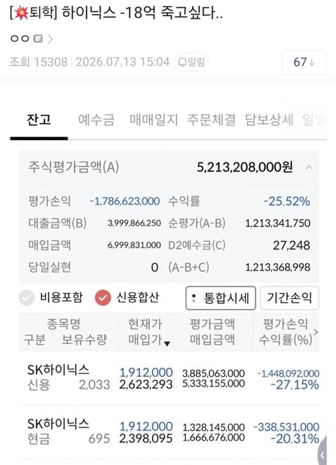 오늘자 하이닉스로 18억 잃은 사람(38)