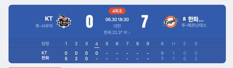 우천 노게임 된 한화 KT 야구경기
