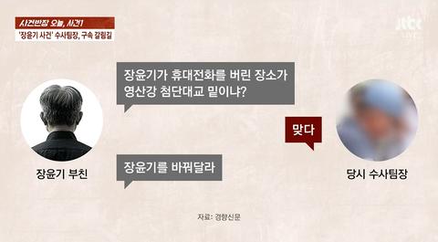 진짜 역대급인 장윤기 사건