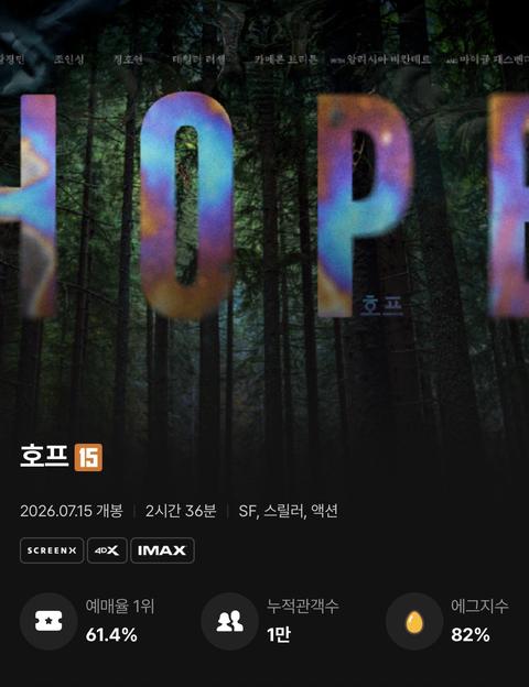 <호프> 현재 에그지수