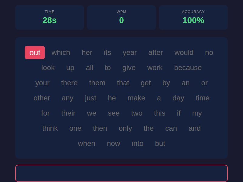 Typing Speed Test